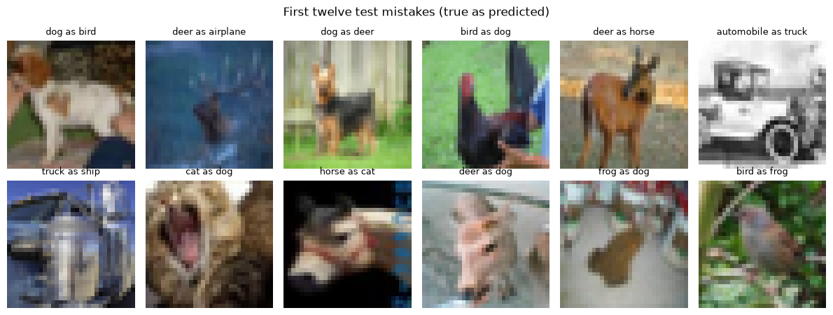 ../../../../_images/0100f542f94acc5639460a5ddcfa41de80d85434942e253c8491162e6a4f3ed4.png