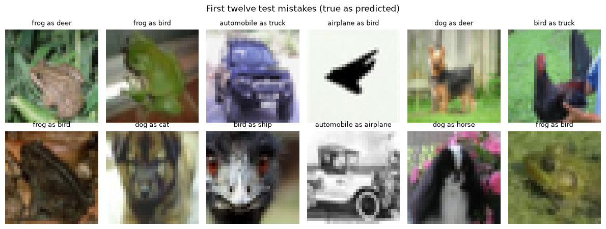 ../../../../_images/1c83e023ac97451f7265d81ad5ce97bc465c6c5e1badd00e22975895ea3bba41.png