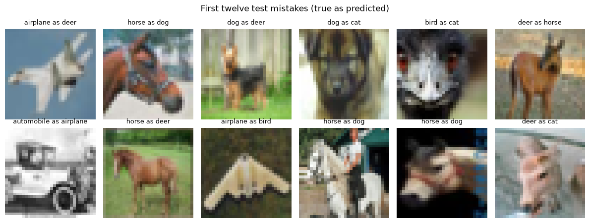 ../../../../_images/42446c2f0b052ade1a165b2a93696a4edc2bc86b9b754a5db9e357e51ce78147.png