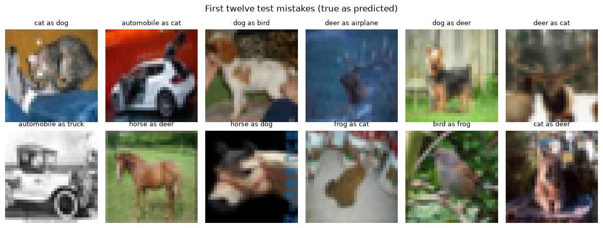 ../../../../_images/5636203c0a2e0f2c2b137f98578e4c846540af33dc9abd42a9e871963ceeb0b0.png