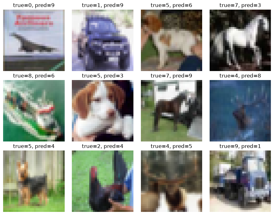 ../../../../_images/568f45f835da159d880a04235d8812d8f80c4c0793acbfe39227fb6e7430178a.png