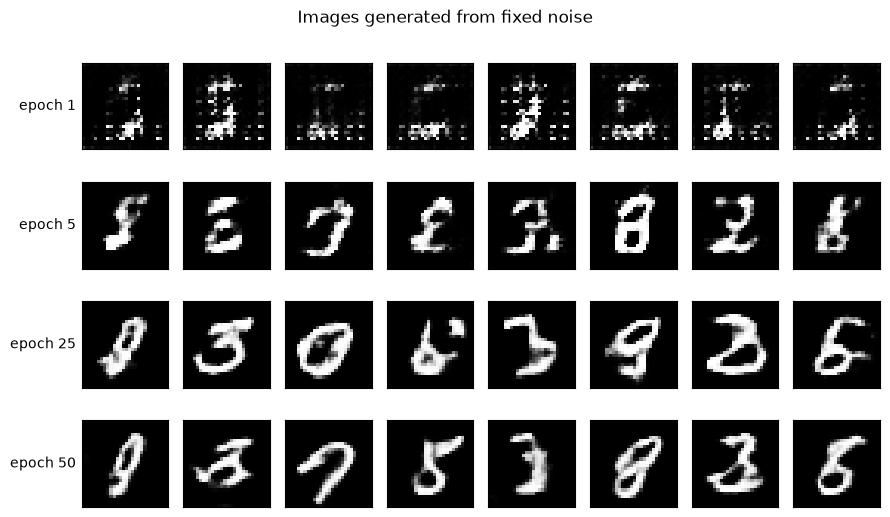 ../../../../_images/5fdc8076e9b308873a5d459eea65605eed548d8d1af65d84dc7be949038a3b45.png