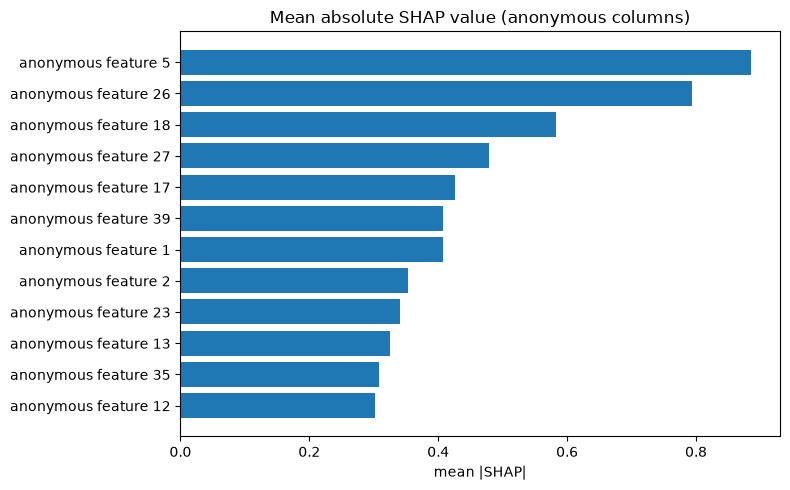 ../../../../_images/6ec496998095755aebfd5b3956317b42536a3e2105809a3fc5aeaf63df5d21e9.png