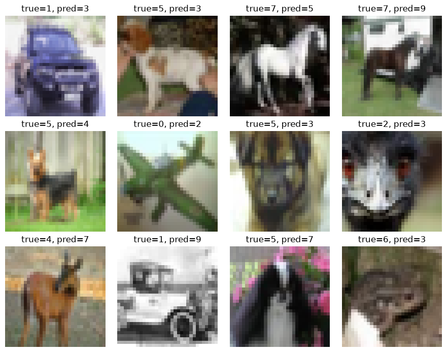 ../../../../_images/9ee82721dc5bca57bdc99d27ad97c6c9012946f205c98bb659ae3aca43caf38b.png