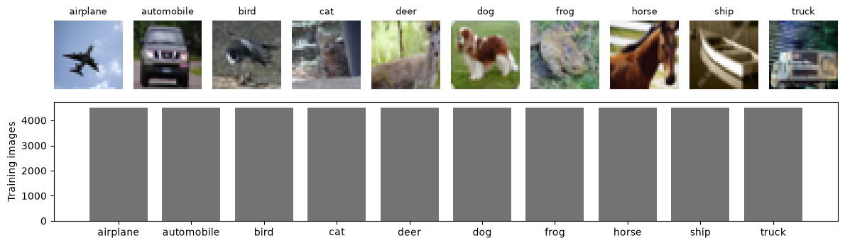 ../../../../_images/a0b347aaf5adeba3b1c2a161eef7c1146d33229d1b7c29995b7d32c5464553fc.png