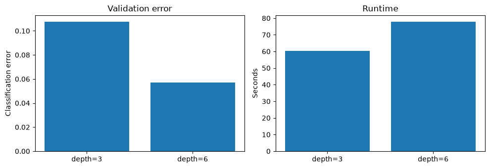 ../../../../_images/ab0964fbb25d72891b4ec2ff9a8793e2c8702bc31c604e1468465b59e8517cdc.png