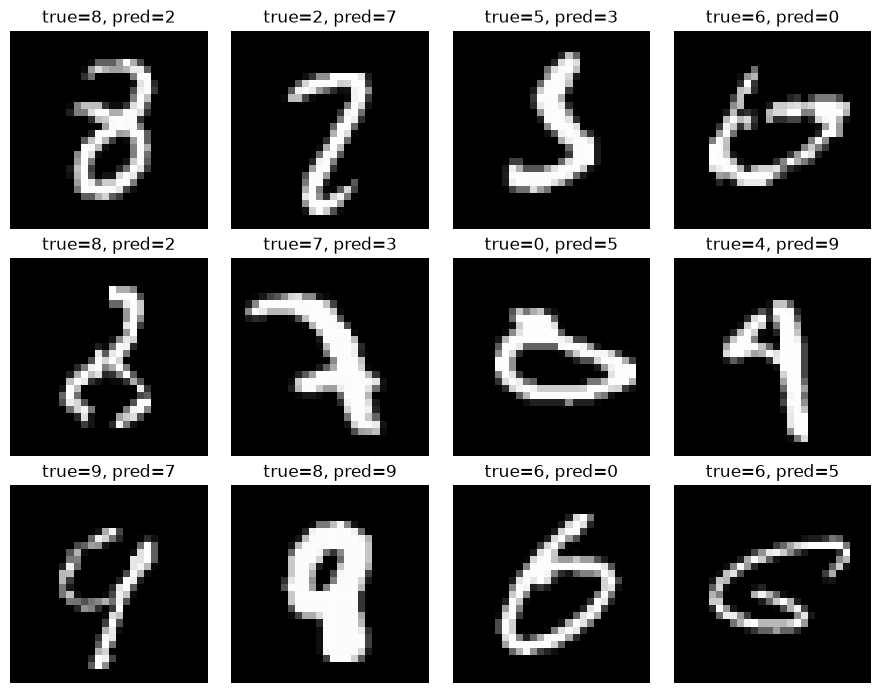 ../../../../_images/b6edc7a1b479484fa96d02f70f34948a7e3ff71a53658713af82bc55efd43f13.png