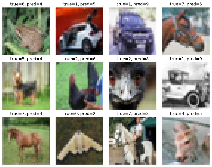 ../../../../_images/be81d37084f55b2057465ab8b28d21a9b4a2d76cc4e76c3fbd560a14f8fe9895.png