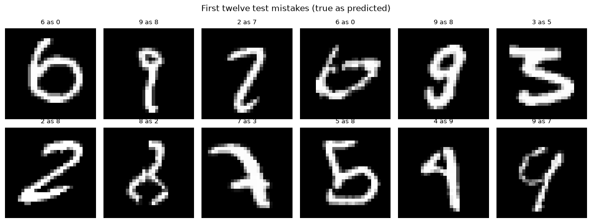 ../../../../_images/e0ed60ad29f6d310c14edcdf5d86d6fdc27fa3589f714af025c3b3fa551779f3.png